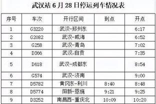 费迪南德：如果我是拉什福德，今夏我就主动申请要队长袖标